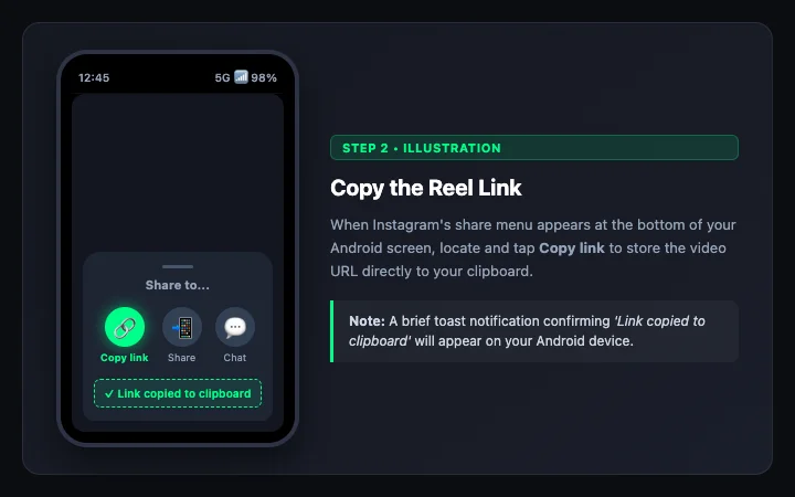 Illustration of the Android Instagram share menu highlighting the copy link button