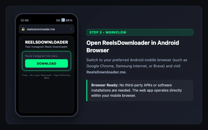 ReelsDownloader homepage loaded in mobile browser showing the video link input field
